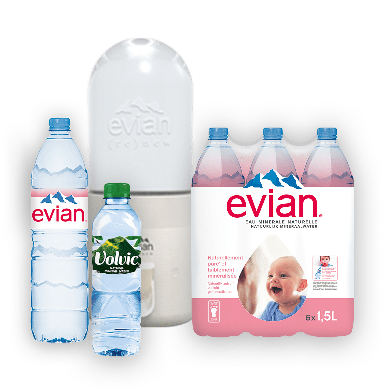 Selection of water products